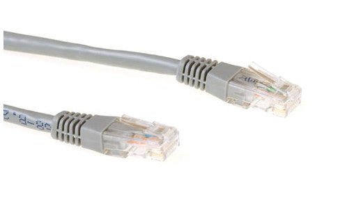 Ewent 2.0m Cat6 UTP