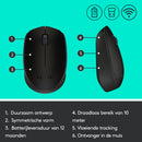 Logitech M171 Black-K