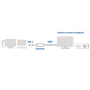 ACT AC7010 USB-C naar HDMI adapter